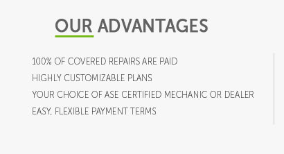 enterprise car sales powertrain warranty